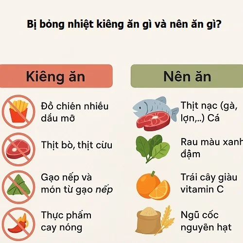 Bị bỏng nhiệt kiêng ăn gì tốt nhất