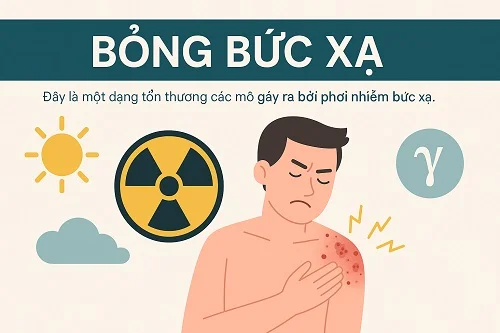 Bỏng bức xạ là gì