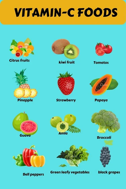 Người bị dị ứng nên ăn gì tốt nhất