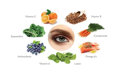 Bệnh dị ứng nước mắt