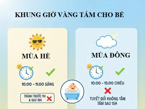 Bố mẹ có nên tắm cho trẻ vào 12h trưa không có nên tắm cho trẻ vào 12h trưa không