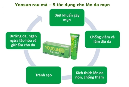 Nổi mụn ở nách phải làm sao